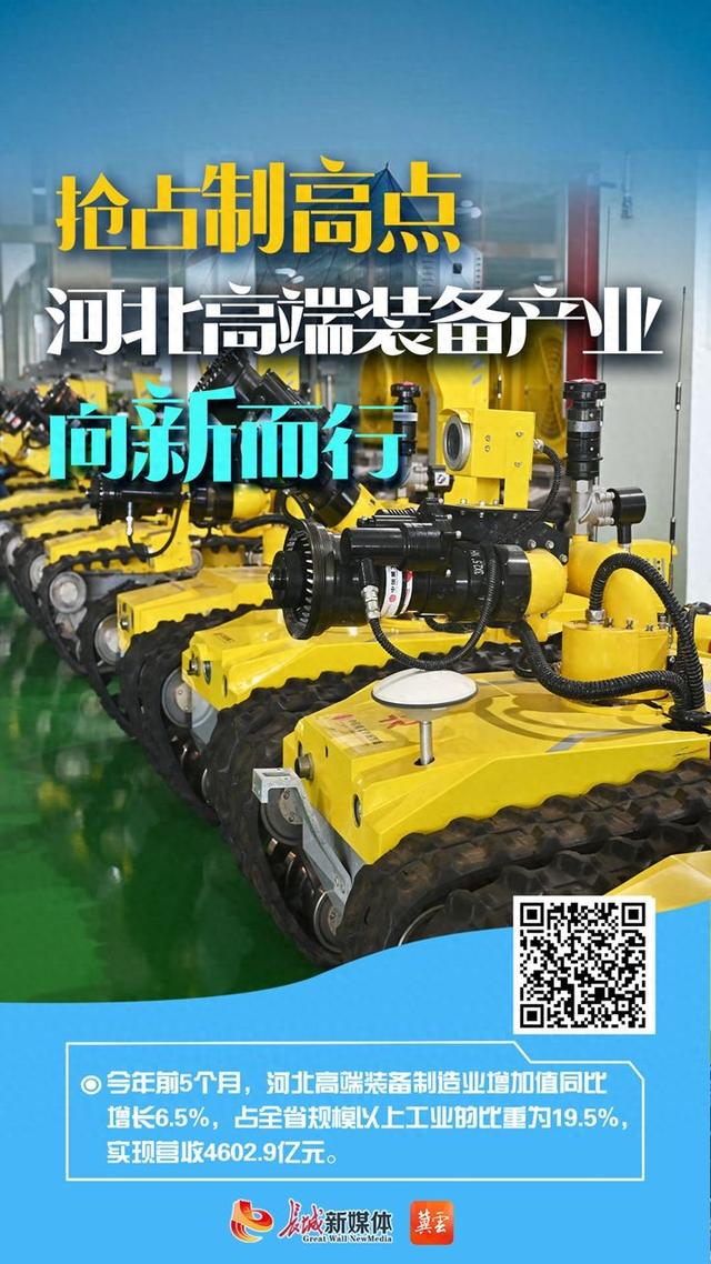 活力中国调研行·河北篇丨抢占“制高点” 河北高端装备产业向“新”而行