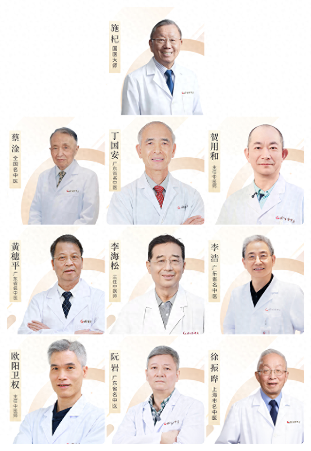固生堂发布十大国医AI分身