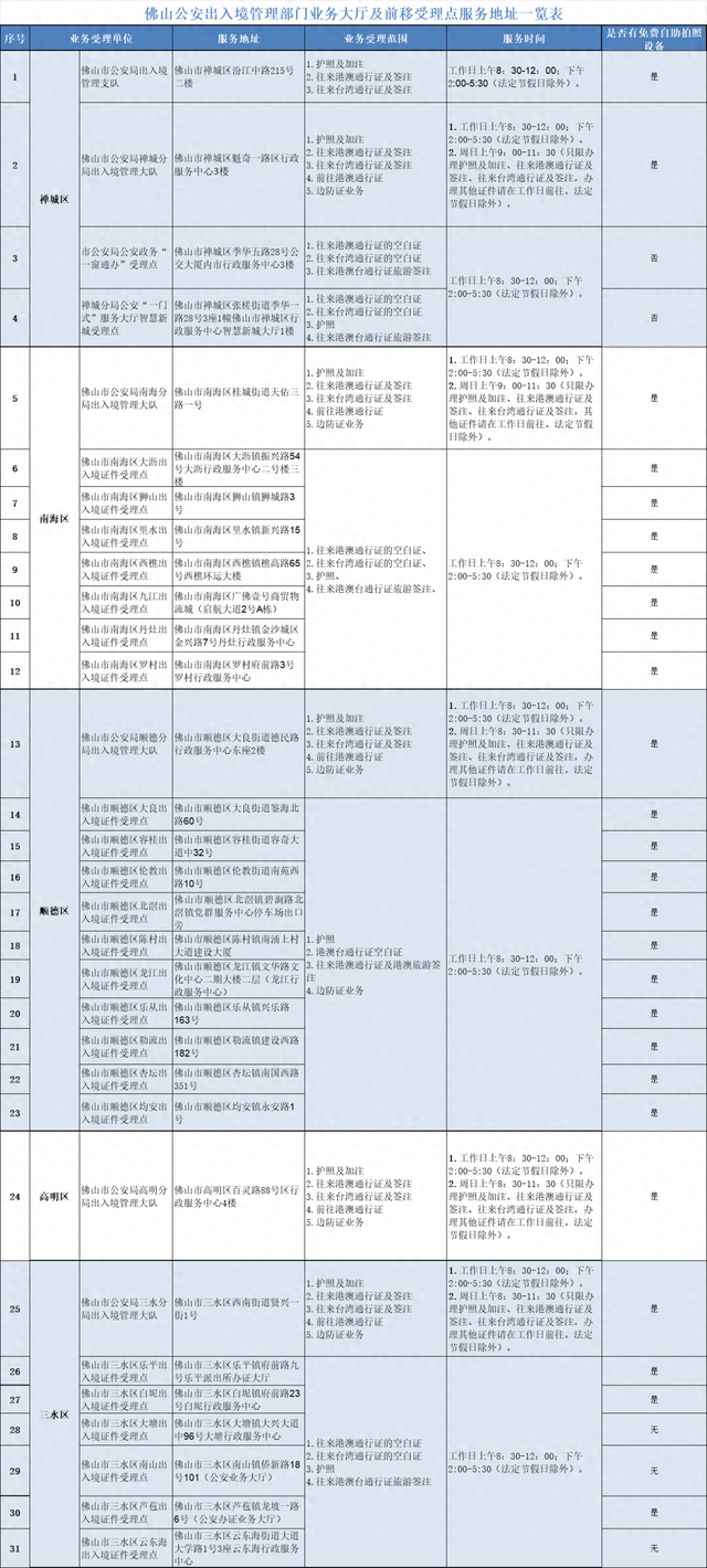 2025年10月30日 第39页