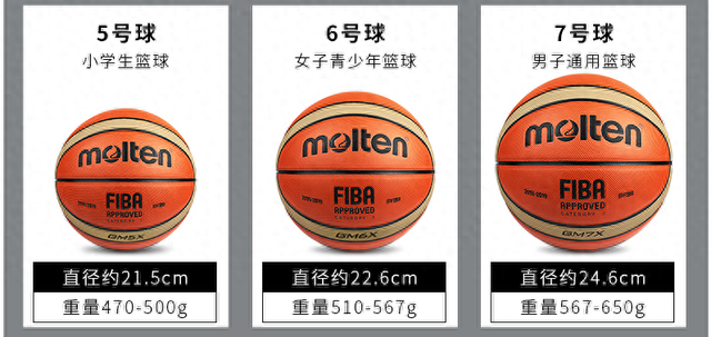 什么材质的篮球手感好（什么样的篮球是好篮球篮球的品牌材质选购质量对比）