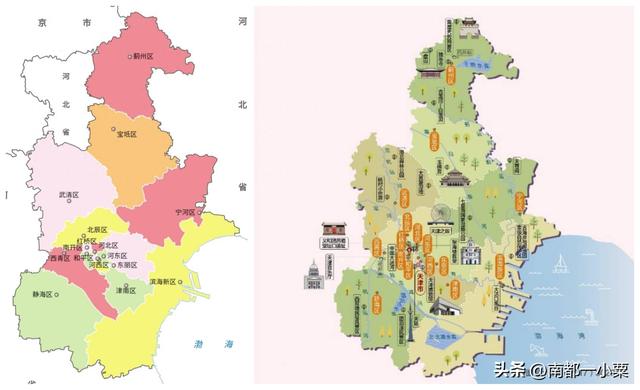 天津市的四大古镇
