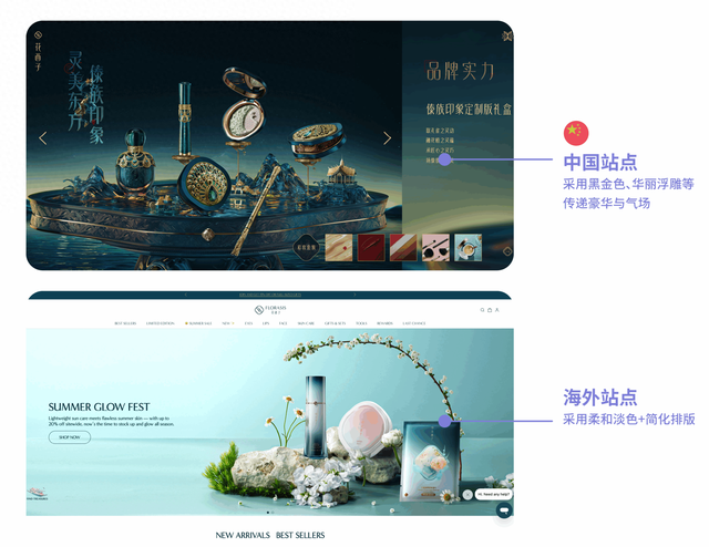 欧美用户根本不喜欢“高大上”？中国出海品牌电商设计避坑！