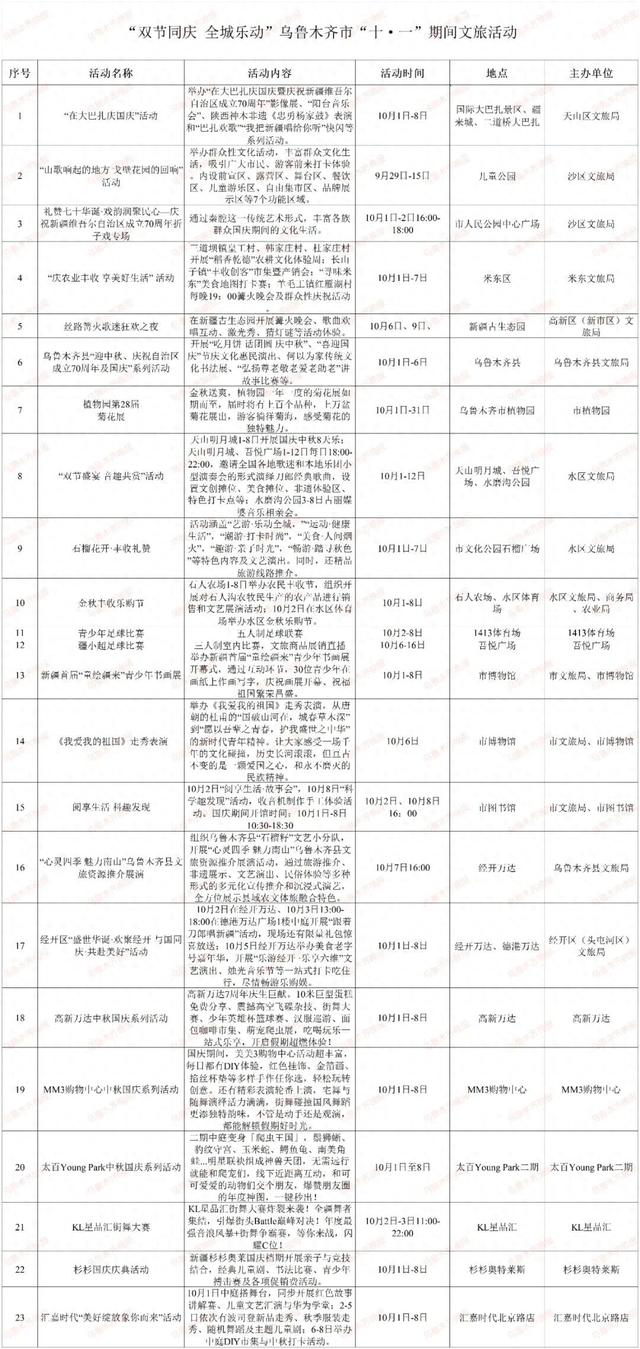 暖心双节｜接住！乌鲁木齐送你的演出+景区福利包