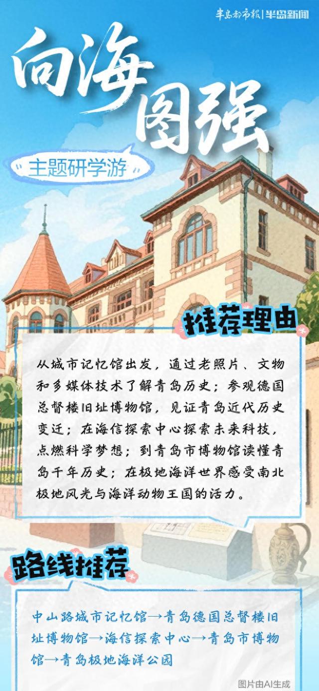 海报集｜跟着“舰艇”游青岛！研学、休闲、旅拍……6条线，总有一款戳中你