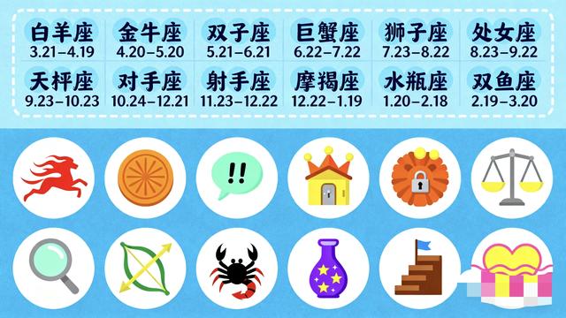 9月20号是什么星座（别再分不清星座12星座时间对照表来了）