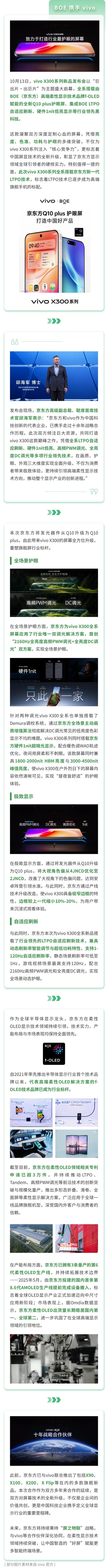京东方联合vivo打造旗舰vivo X300系列 多项核心技术定义屏幕新标杆