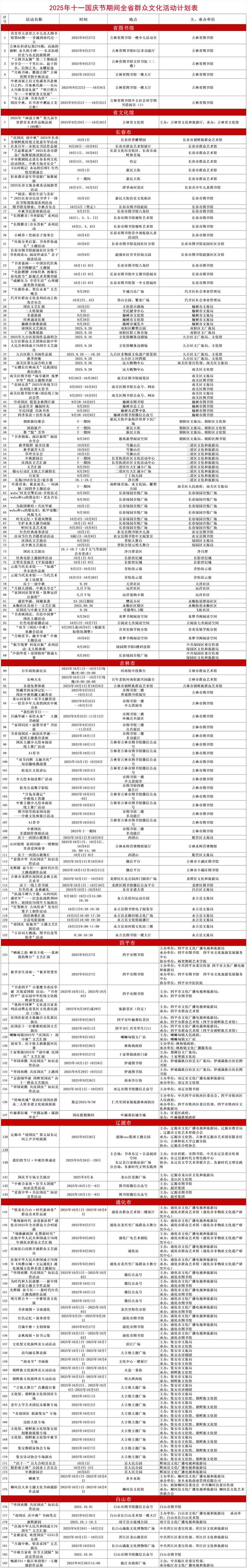 双节玩转吉林！350场文化活动清单新鲜出炉，速收藏出发！​