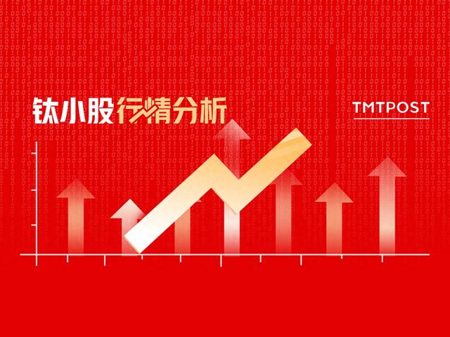科股早知道：头部大模型持续迭代，业内人士称该行业正加速爆发