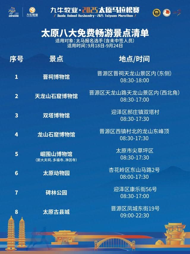 预约攻略｜2025太马八大景点免费游