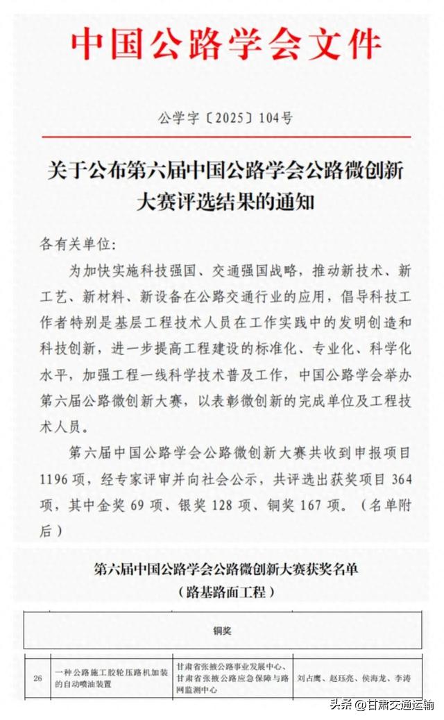 张掖公路职工这一创新成果获中国公路学会微创新大赛铜奖