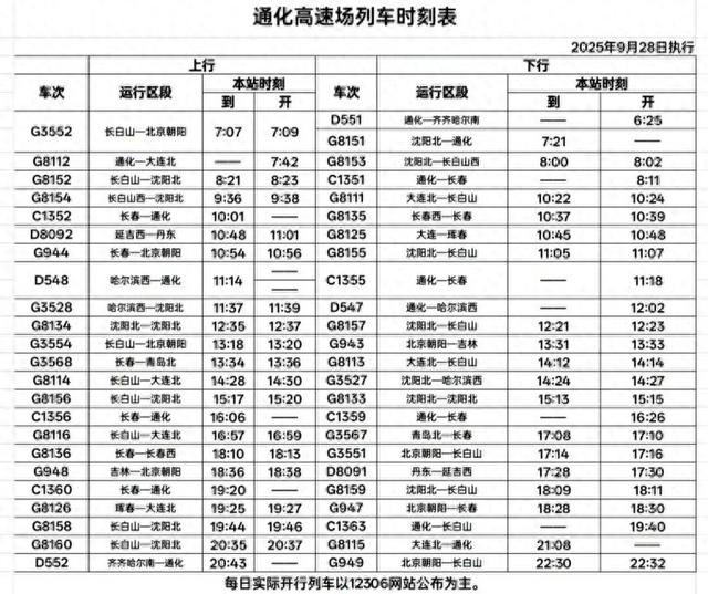 @吉林大学生，“双节”不知去哪玩儿？乘坐沈白高铁感受吉辽大地的“黄金动脉”
