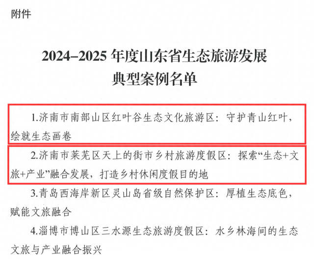 从云端到山野，济南这两地入选省级案例！你打卡过吗？