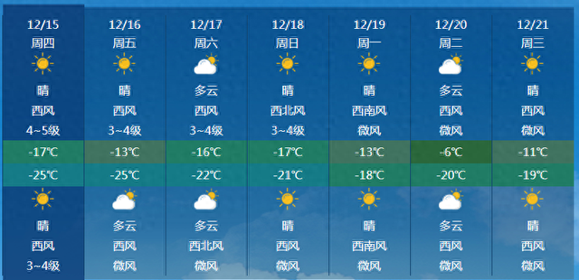 哈尔滨海宁皮革城地址和营业时间（嘎嘎冷想买冬装的老铁们）