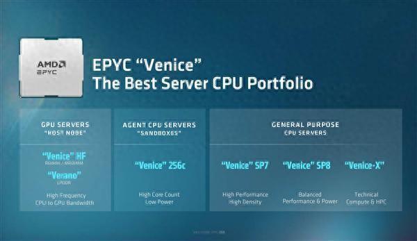 AMD：本以为只赢NVIDIA一点 没想到优势这么大