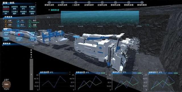 喜报丨中国煤科太原研究院两项智能化技术项目入选“中国好技术”项目库