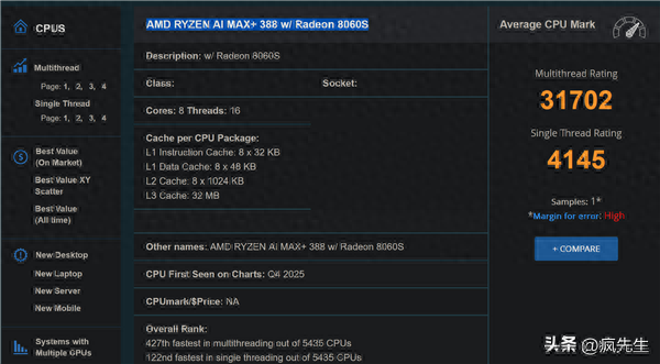 售价更亲民！AMD锐龙AI Max+ 388现身：旗舰同款Radeon 8060S