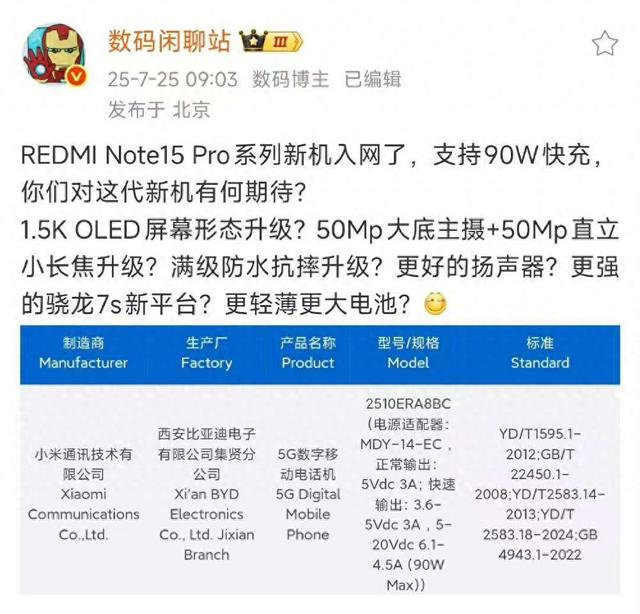 澎湃系统推送最新版本 红米Note15Pro系列即将发布 老机型淘汰