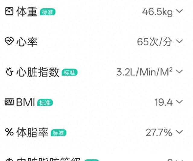 无意中发现了“饿两天定律”，体重从120到93，你也能做到！