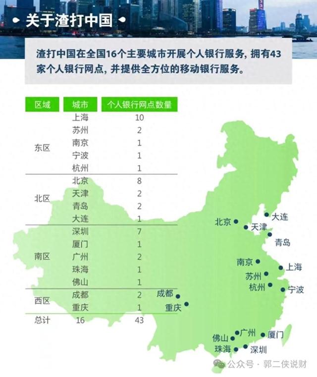 去香港需要办签证么？（免费在国内办理港卡）