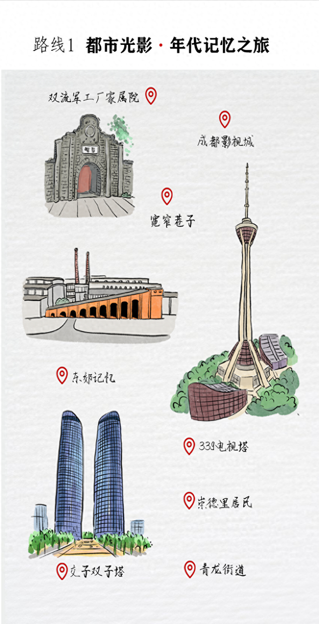 跟着影视游四川！这9条路线快来码住｜锦绣天府·安逸四川