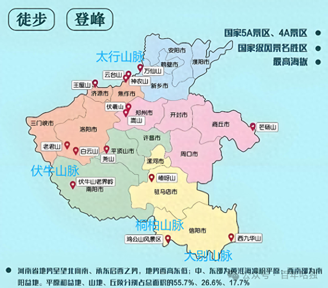 收藏！有空一定来来爬河南这些山！