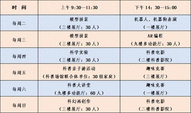 好玩不晒！岳阳这个遛娃好去处，千万别错过！