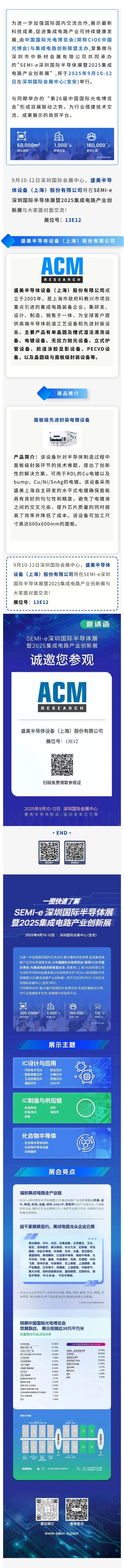盛美半导体邀赴SEMI-e深圳国际半导体展暨2025集成电路产业创新展