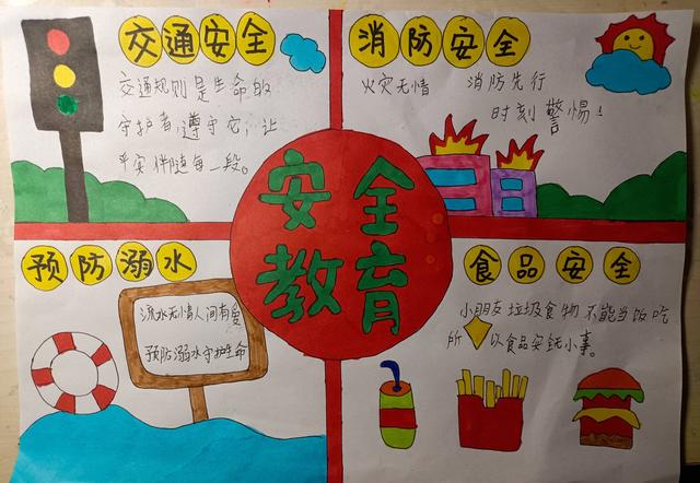 安全教育手抄报内容（手抄报安全教育｜安全过暑假作品选登）