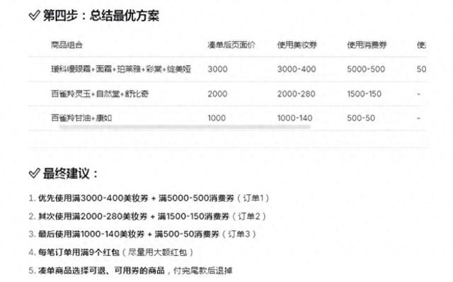 从“烧脑”到“省心”，今年双十一，有人把凑单难题交给了AI