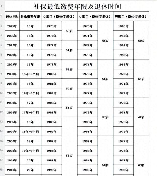 2025年10月12日 第25页