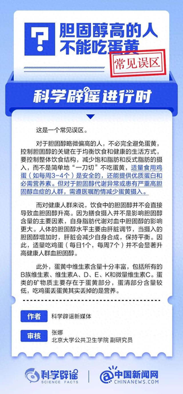 胆固醇高的人不能吃蛋黄？