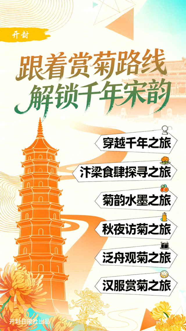 菊花文化节，来开封就得这么玩~