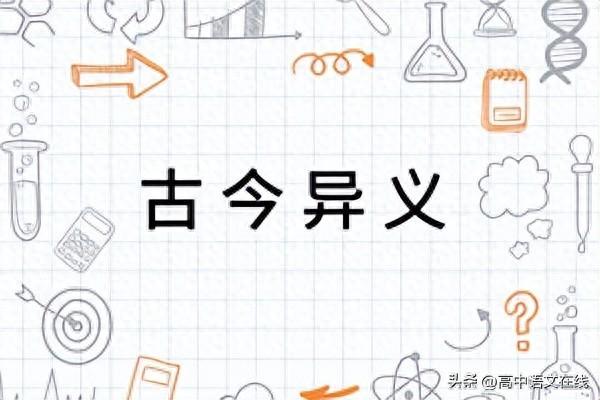词语口舌什么意思（高考文言文常见古今异义词145例）
