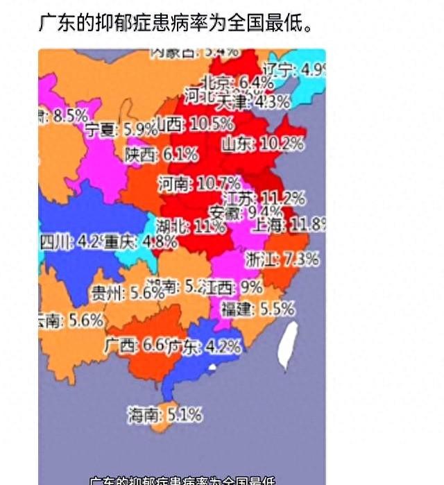 听说广东人很少抑郁，评论区真相了