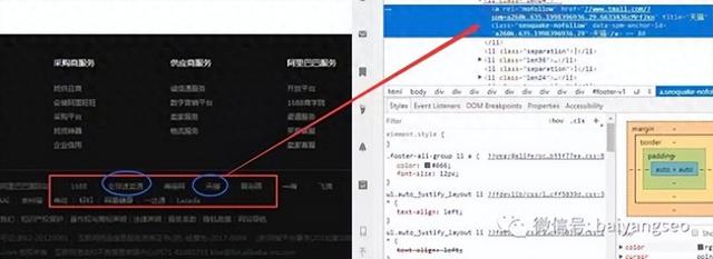 站外SEO的推广（站外SEO优化怎么做）