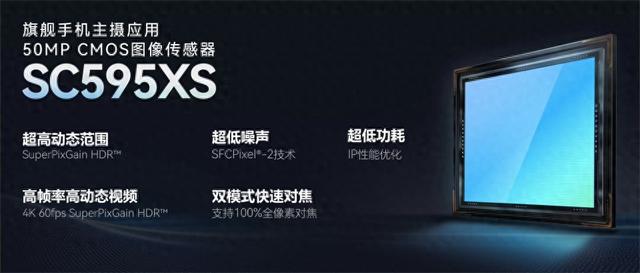 华为Mate80系列：SC595XS镜头！小米16 Ultra：SC590XS镜头！