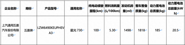 五菱星光730内饰官图发布
