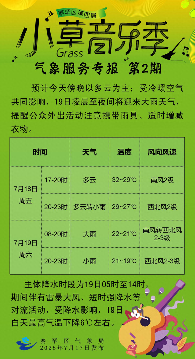 今晚八点 燃爆夏夜！