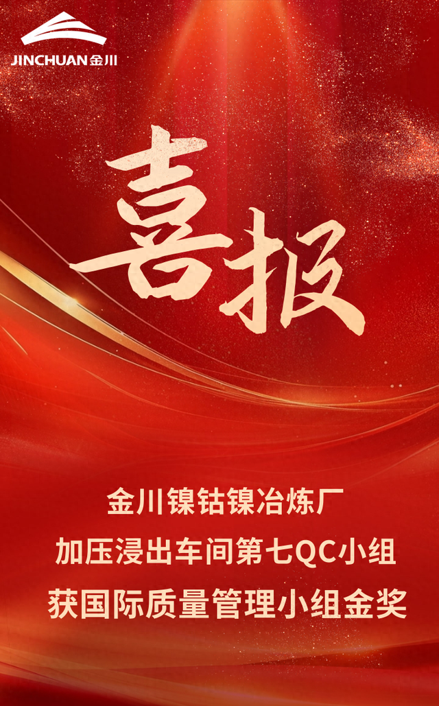 金川集团一项QC小组成果斩获国际质量管理小组金奖