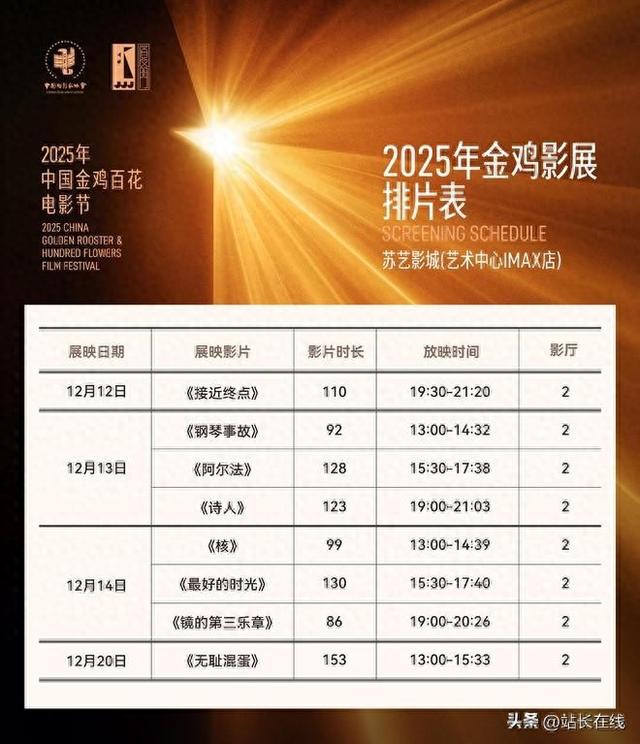 一张票根链接全城优惠，跟着“金鸡”玩转苏州