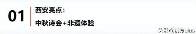 陕西发放4080万消费券！