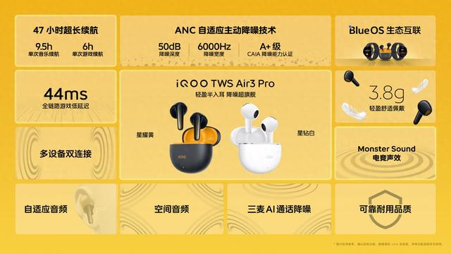 iQOO TWS Air3 Pro耳机发布：50dB主动降噪，售199元
