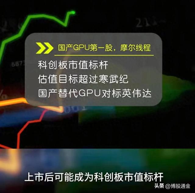 摩尔线程还未上市就能与寒武纪相提并论，为什么那么多人看好它？