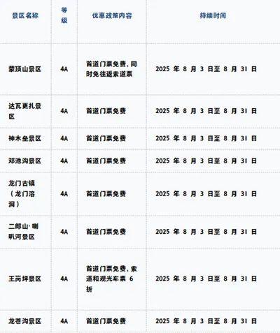 世运会雅安8家4A景区免票！全川有104家参免（内附清单）