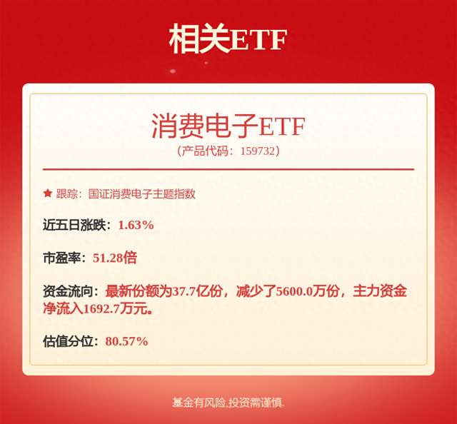 TCL科技获得发明专利授权：“量子点发光器件及其制备方法、显示面板”