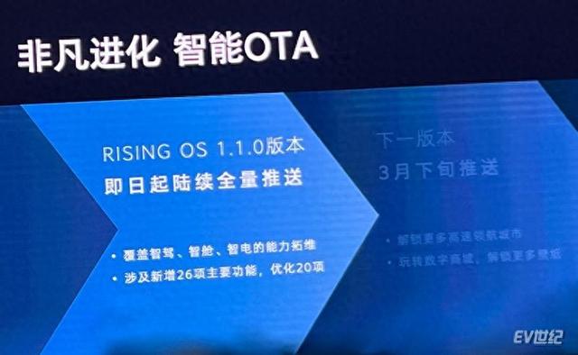 r720优化（新增26项主要功能）