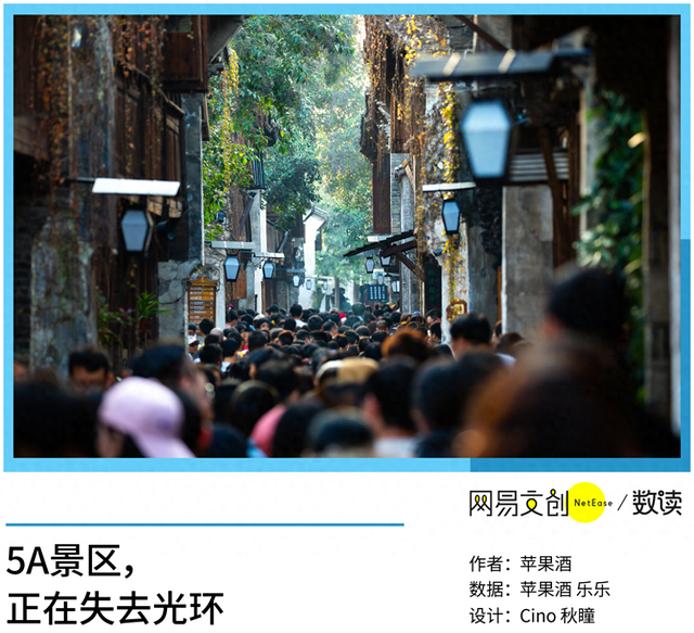 中国5A景区，越来越水了