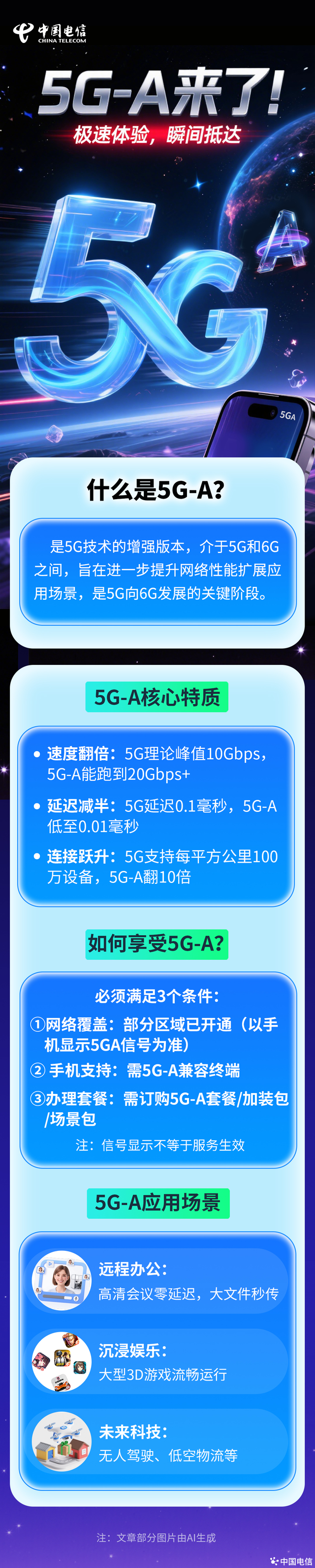 5G-A来了！极速体验，瞬间抵达