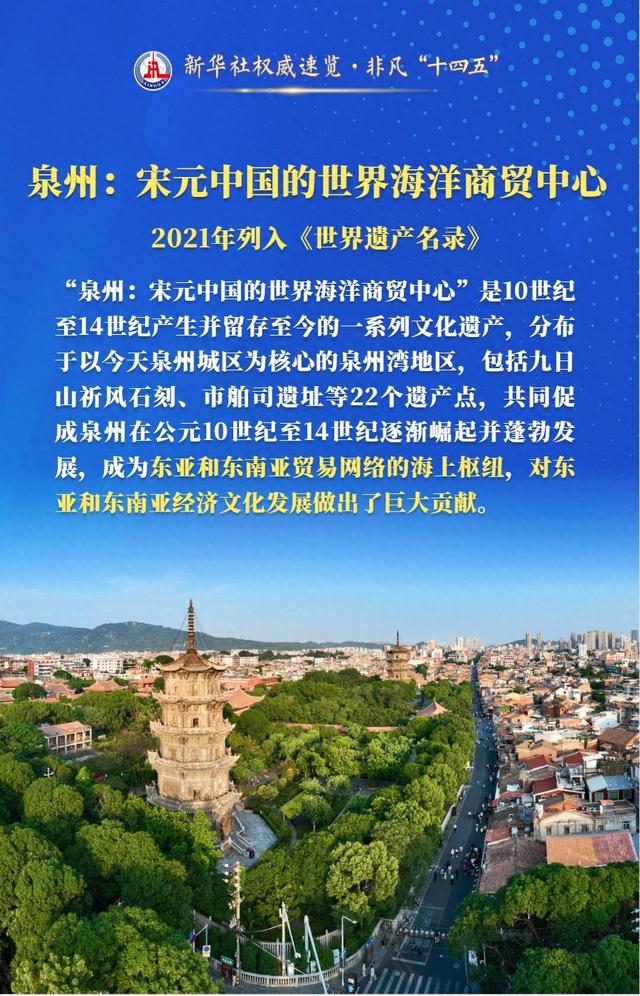 新华社权威速览·非凡“十四五”｜“十四五”时期，这些文化遗产成功申遗