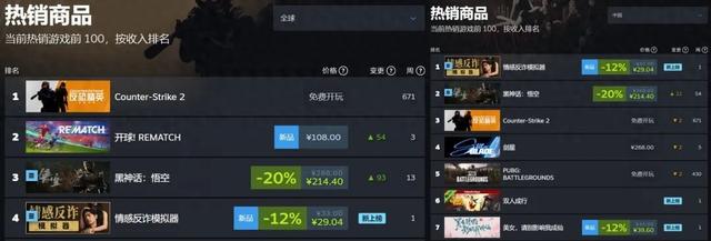 误入歧途游戏攻略（捞女游戏不值得）